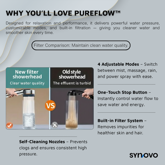 PureFlow™ 4-Mode Shower Head
