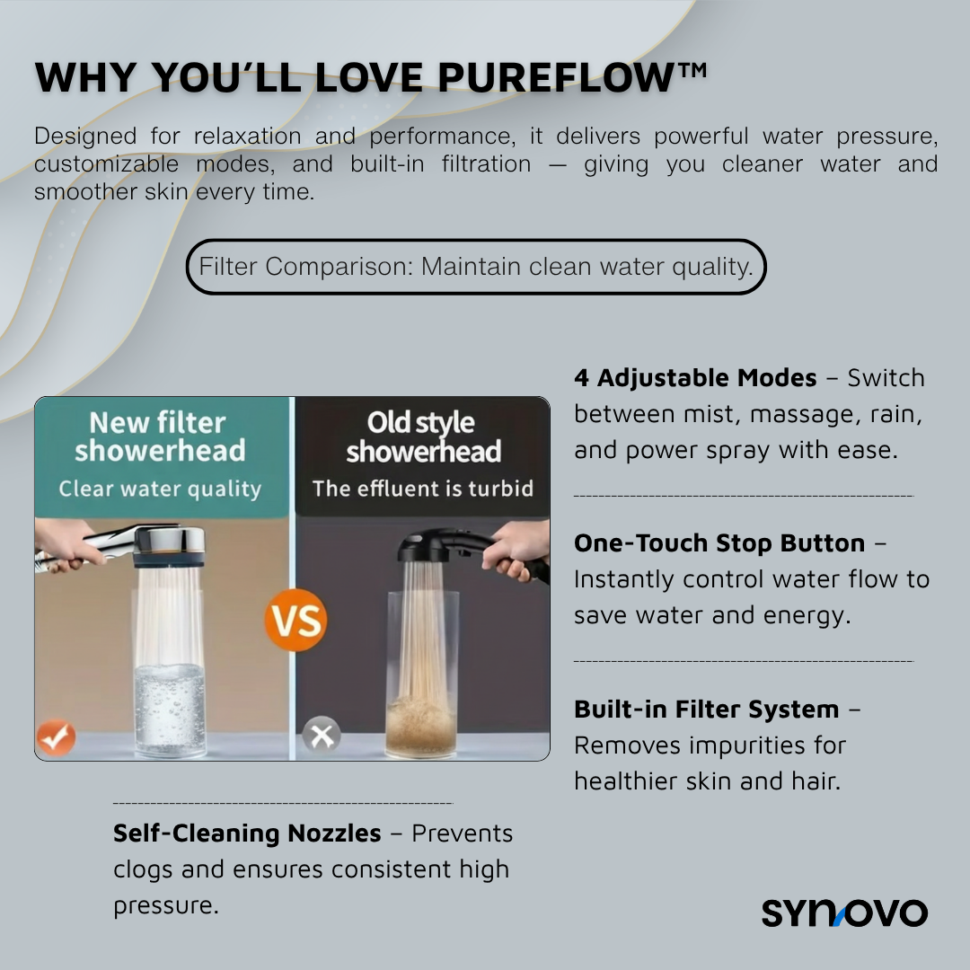 PureFlow™ 4-Mode Shower Head