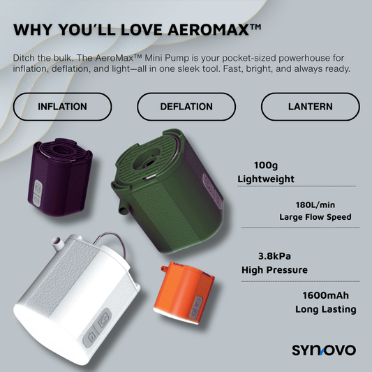 AeroMax™ 3-in-1 Mini Pump