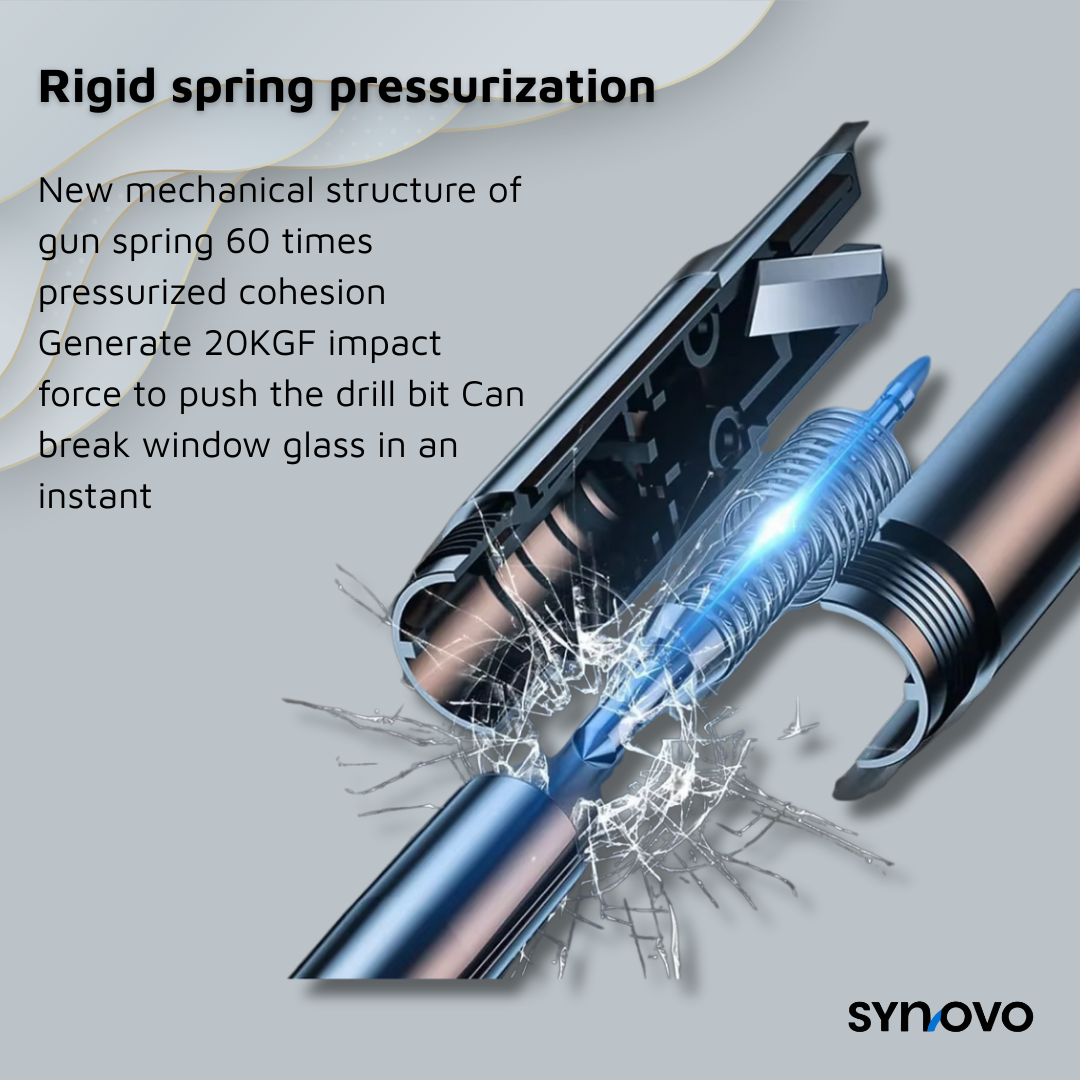 SafeBreak™ Car Rescue Tool