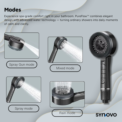 PureFlow™ 4-Mode Shower Head
