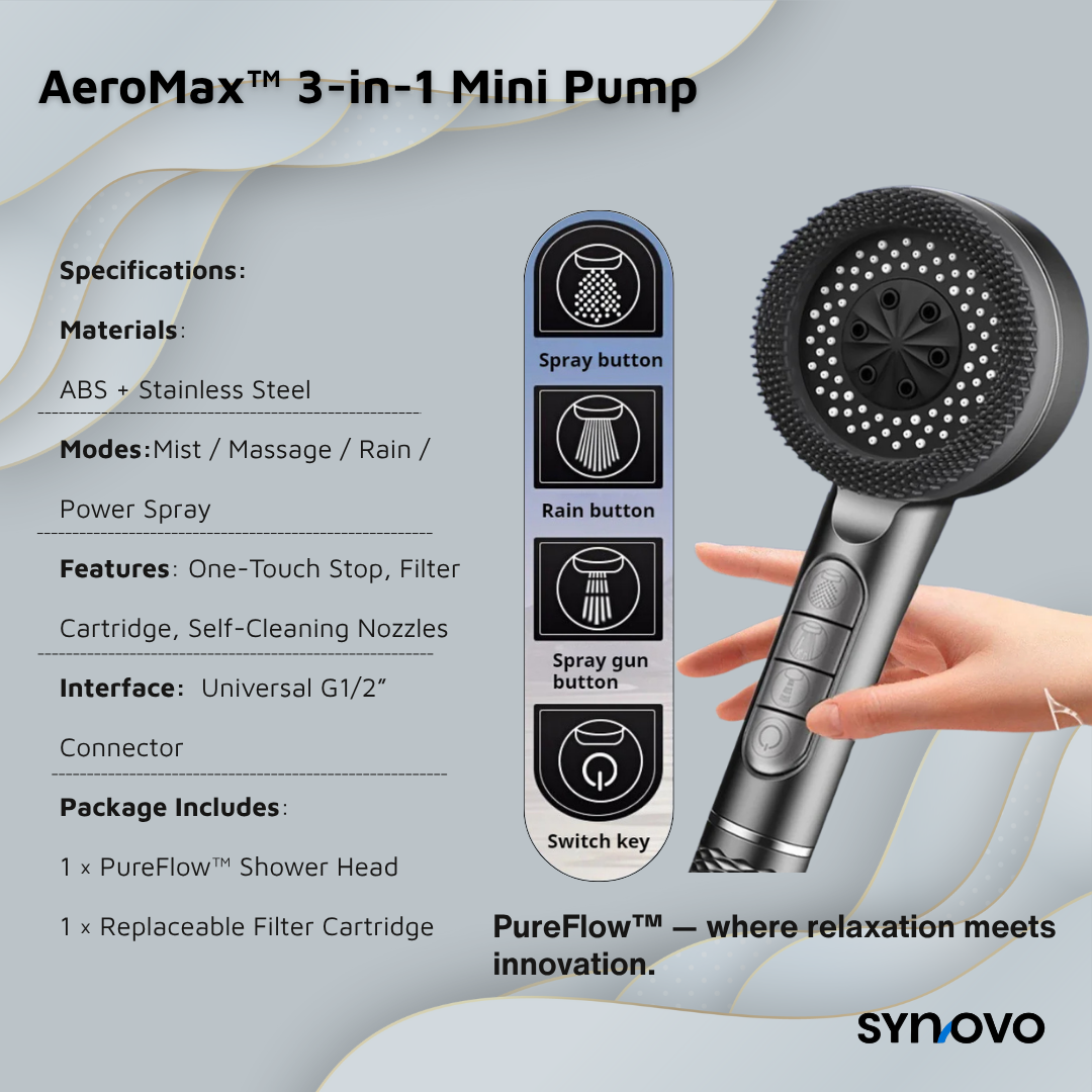 PureFlow™ 4-Mode Shower Head