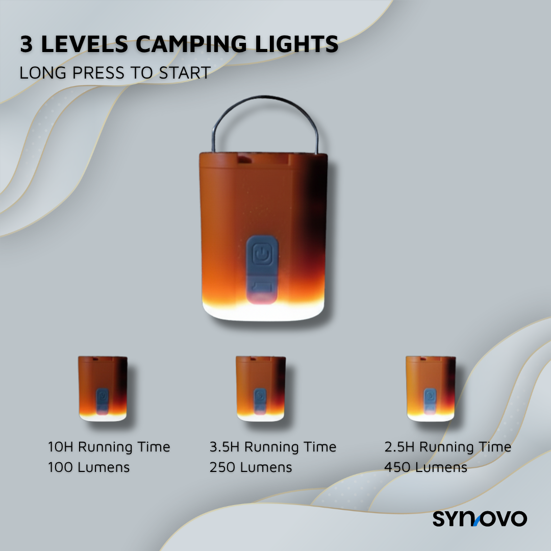 AeroMax™ 3-in-1 Mini Pump