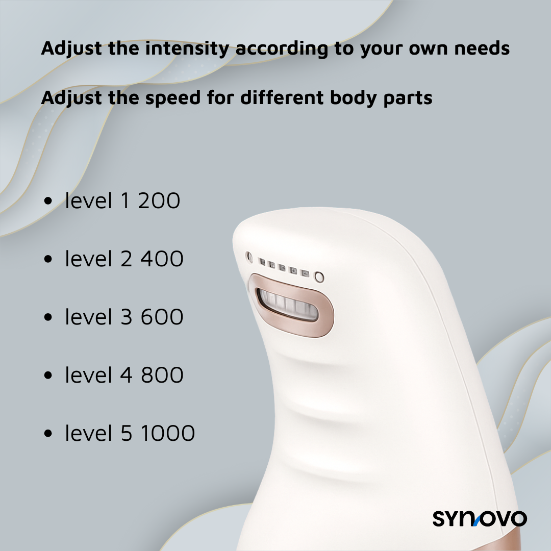 SlimSculpt™ Electric Cellulite & Fat Burner