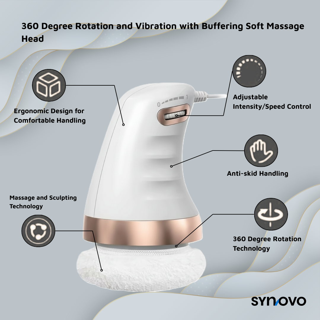 SlimSculpt™ Electric Cellulite & Fat Burner