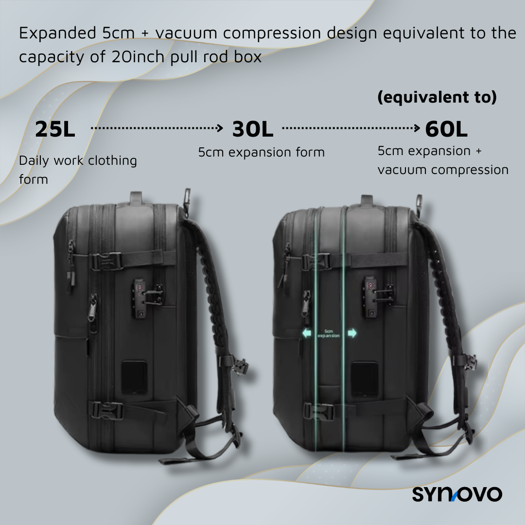 MaxPack™ Travel & Laptop Backpack