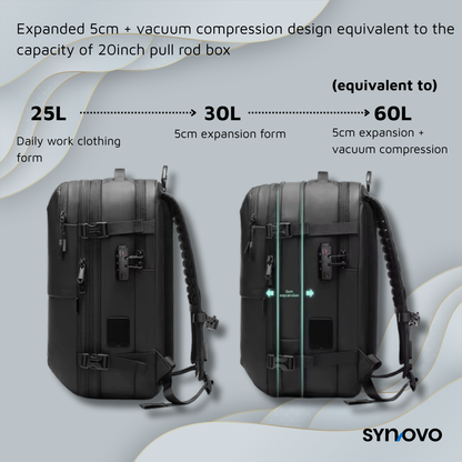 MaxPack™ Travel & Laptop Backpack