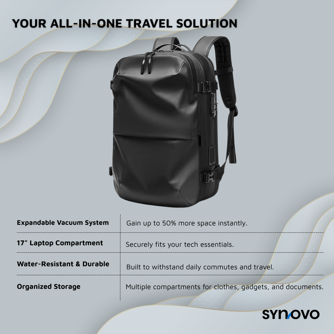 MaxPack™ Travel & Laptop Backpack