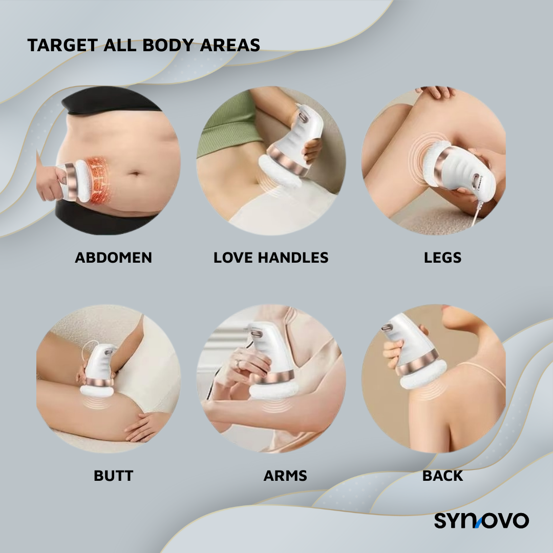 SlimSculpt™ Electric Cellulite & Fat Burner