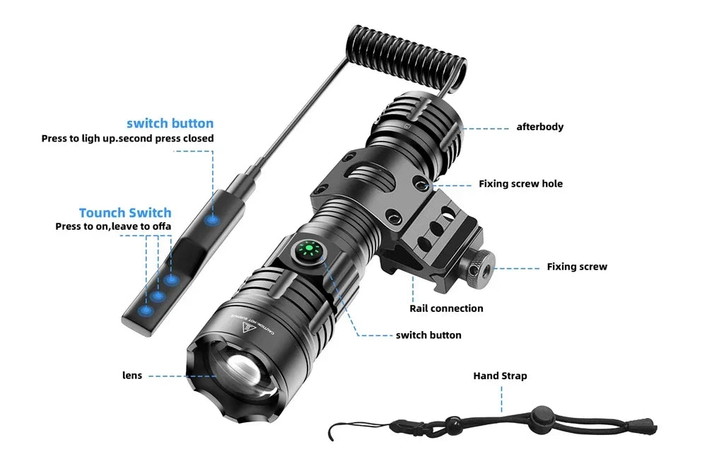 UltraBeam™ USB Tactical Lantern