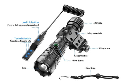 UltraBeam™ USB Tactical Lantern