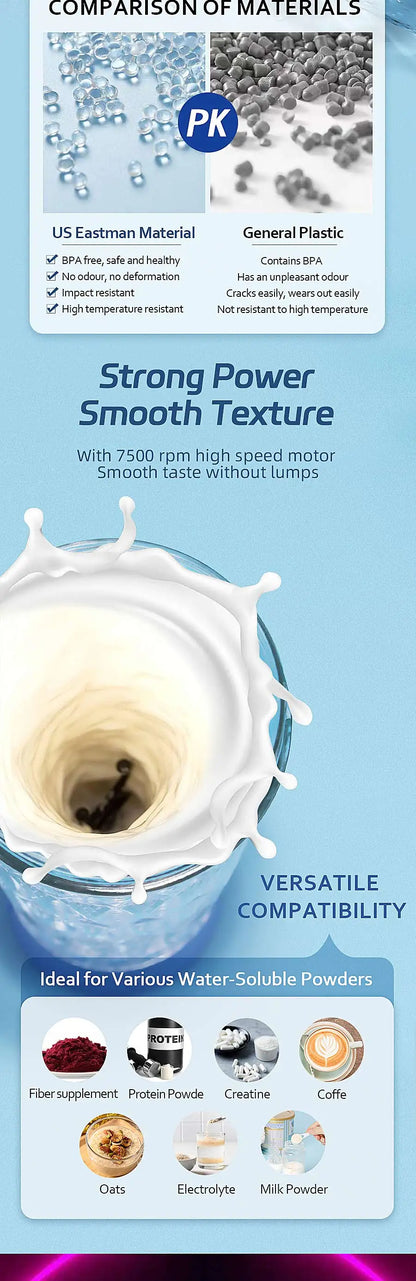 MixPro™ 650 Shaker