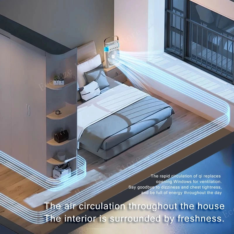 ChillCube™ 3-in-1 Mini AC