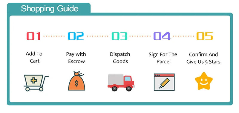 ScopePro™ 8mm Endoscope