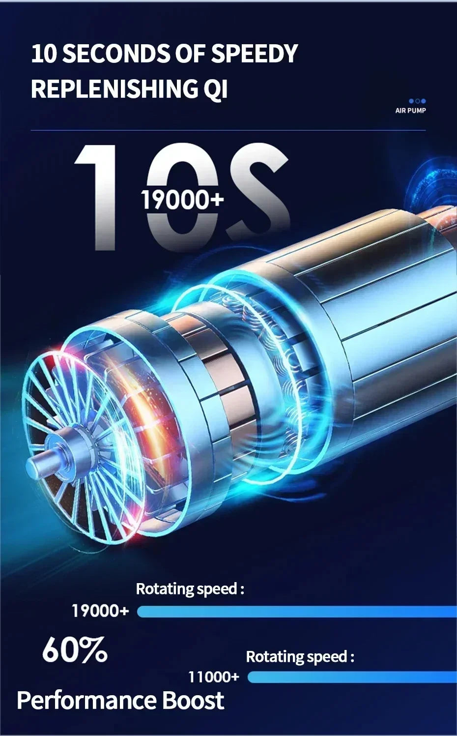 AirPulse™ Pro Tire Inflator