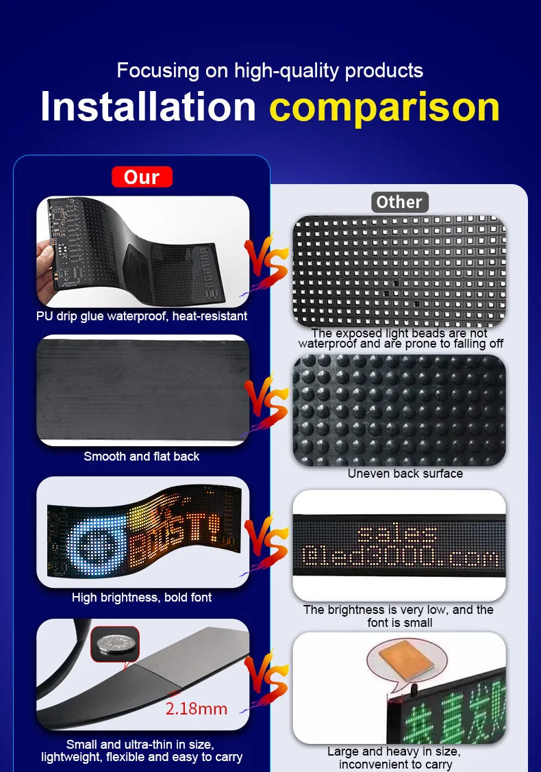 RoadEyes™ LED Display