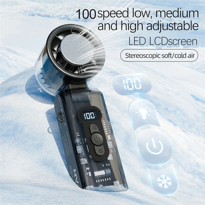 VortexHandy™ Turbo Fan