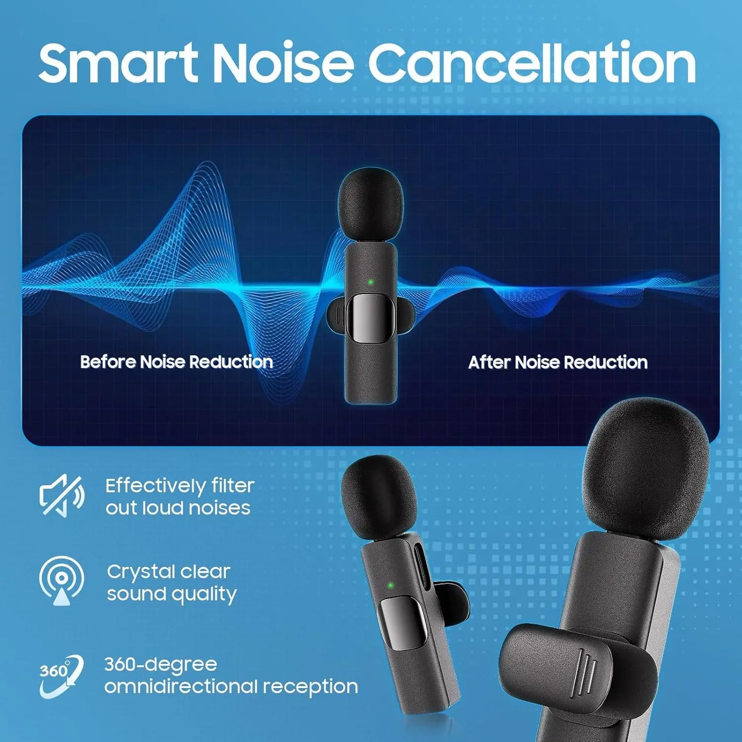 ProCast™ Wireless Lavalier Mic