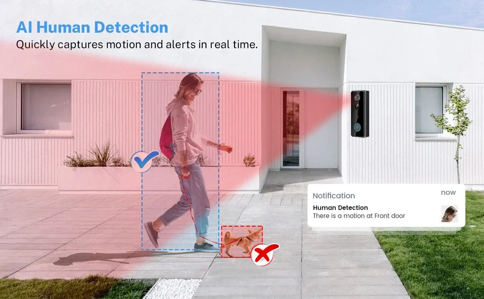 SafeRing™ Smart Doorbell