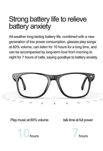 TransLens™ AI Smart Translate Glasses