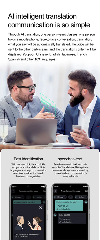 TransLens™ AI Smart Translate Glasses