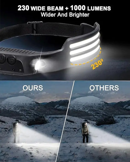 BrightBand™ COB LED Headlamp