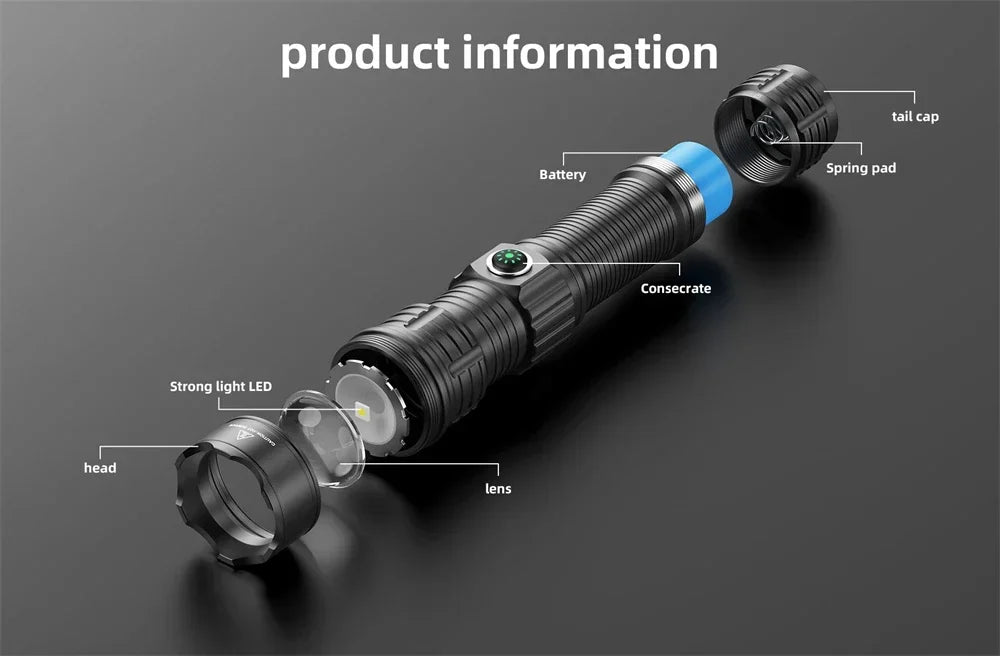 UltraBeam™ USB Tactical Lantern