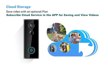 SafeRing™ Smart Doorbell
