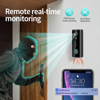 SafeRing™ Smart Doorbell