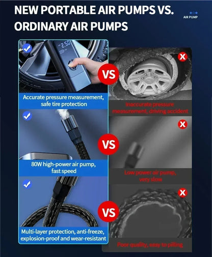 AirPulse™ Pro Tire Inflator