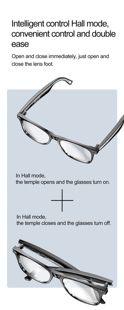 TransLens™ AI Smart Translate Glasses