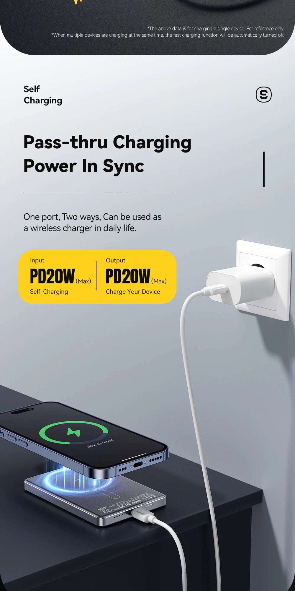 Essager MagCharge™ 5000