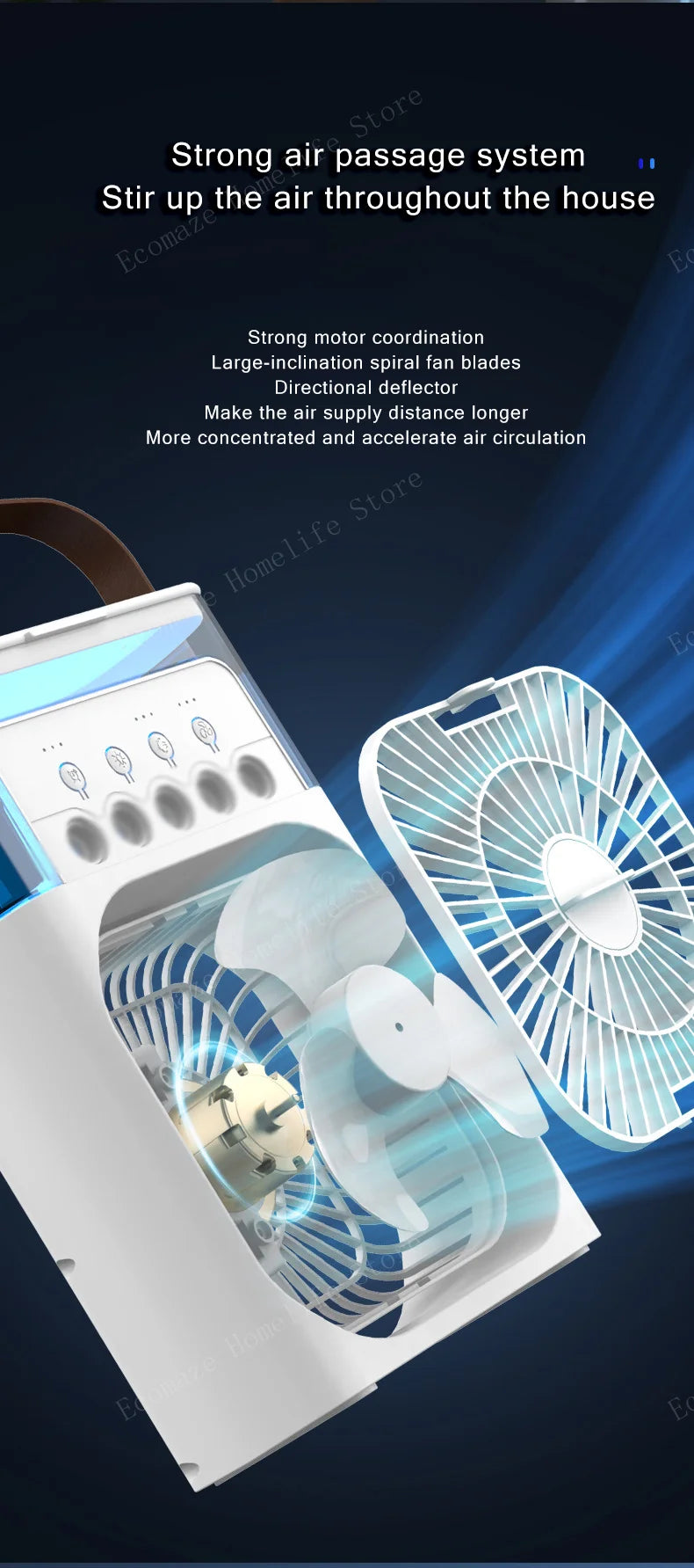 ChillCube™ 3-in-1 Mini AC