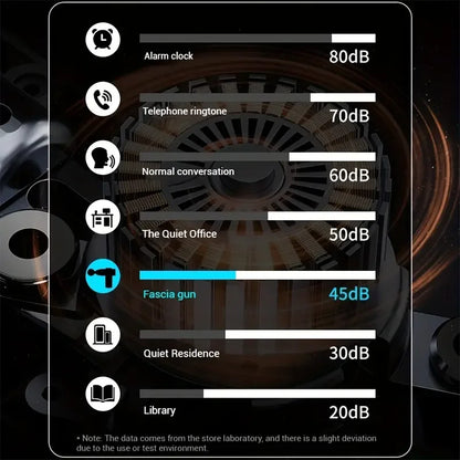 PulseRelief™ Mini Massage Gun