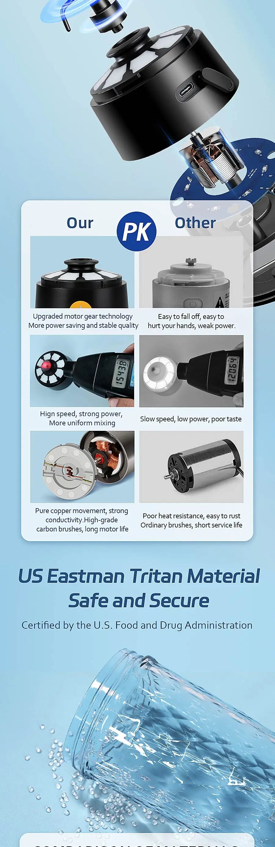 MixPro™ 650 Shaker