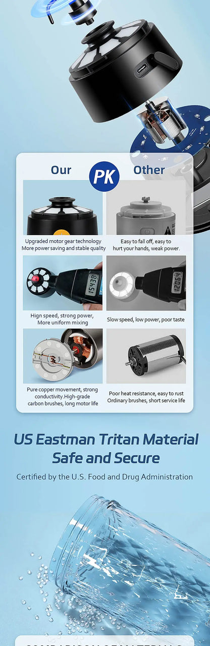 MixPro™ 650 Shaker