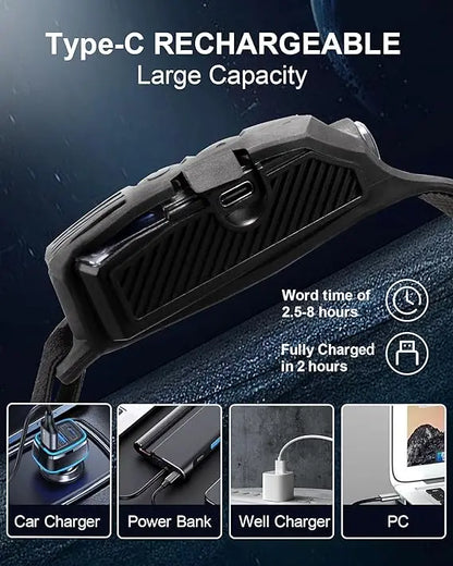 BrightBand™ COB LED Headlamp