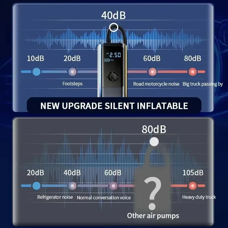 AirPulse™ Pro Tire Inflator