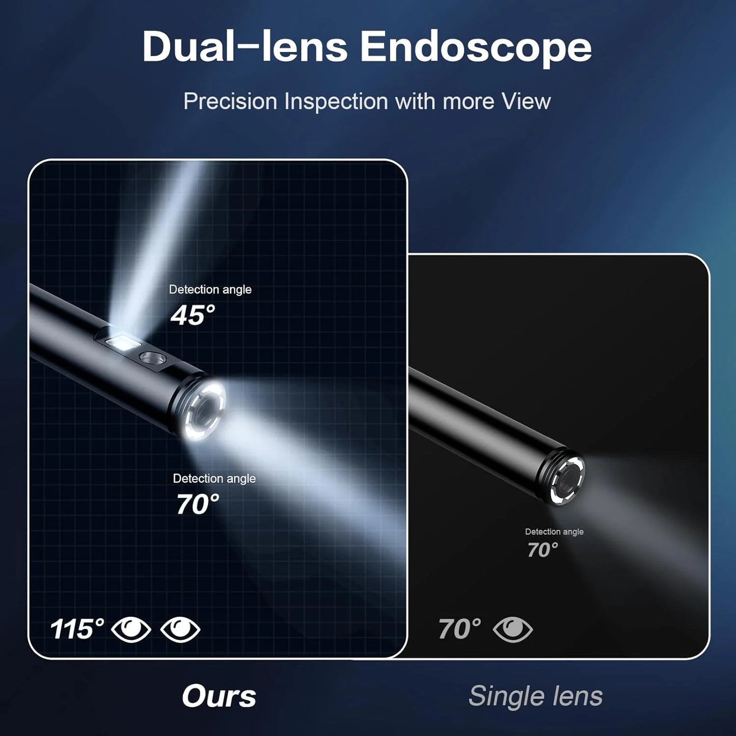 ScopePro™ 8mm Endoscope