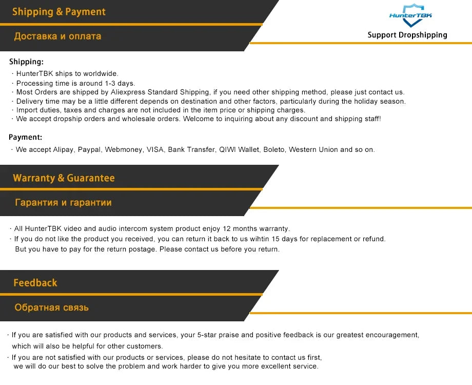 SafeRing™ Smart Doorbell