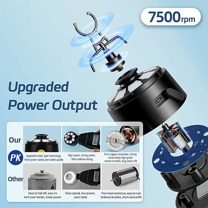 MixPro™ 650 Shaker