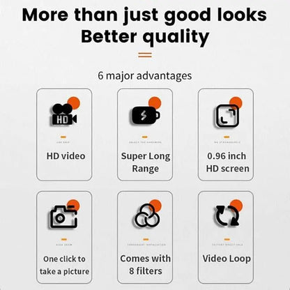 MiniCam™ Keychain Body Camera