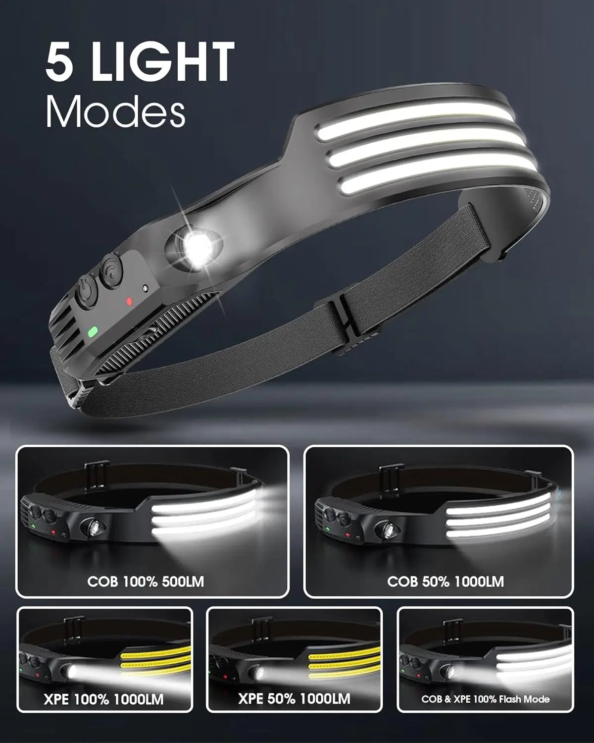 BrightBand™ COB LED Headlamp