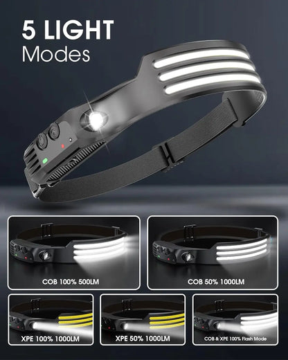 BrightBand™ COB LED Headlamp