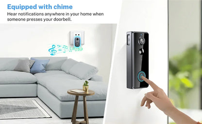 SafeRing™ Smart Doorbell