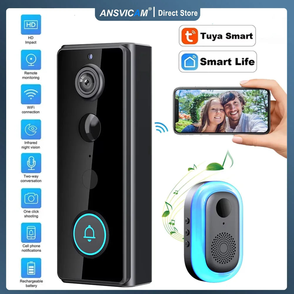 SafeRing™ Smart Doorbell