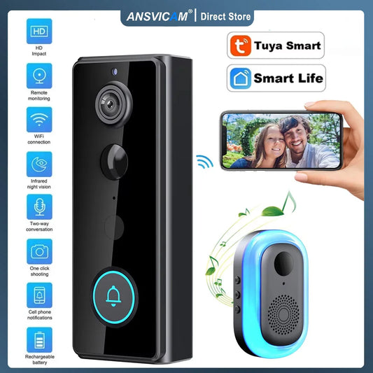 SafeRing™ Smart Doorbell