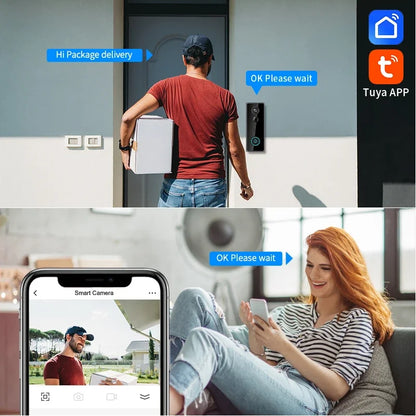 SafeRing™ Smart Doorbell