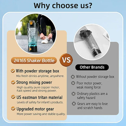 MixPro™ 650 Shaker