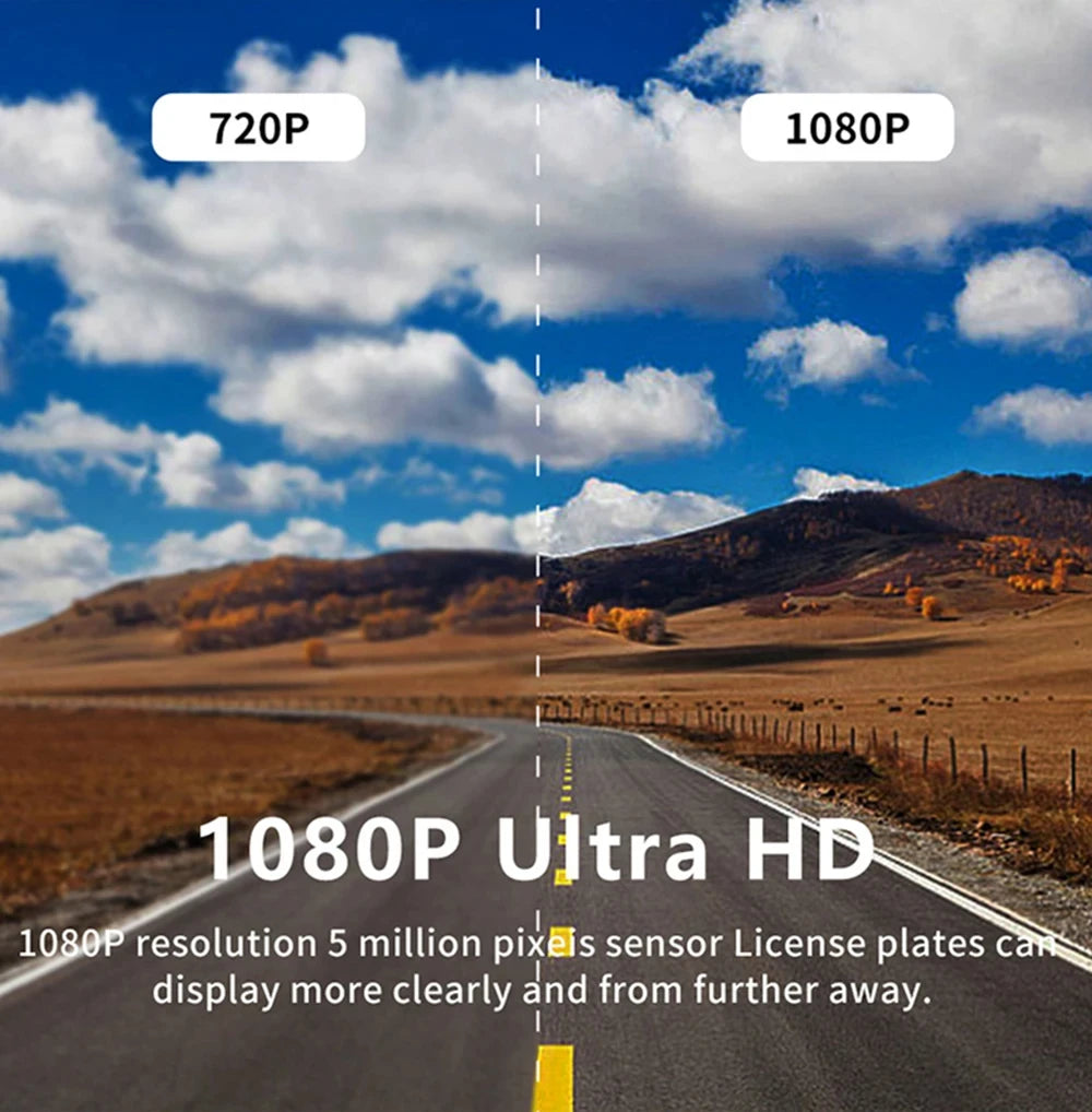 RoadGuard™ WiFi Dash Cam
